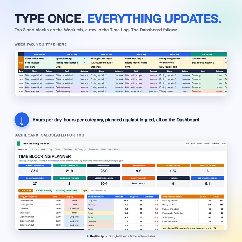 Time Blocking Weekly Schedule Planner Spreadsheet, Plan Vs Actual Time ...