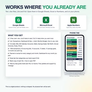 Op de afbeelding: Een digitaal budget-spreadsheetproduct met compatibiliteitspictogrammen voor Google Sheets, Microsoft Excel en Apple Numbers. Het bevat een gedetailleerde lijst met functies voor Lite- en volledige versies en een telefoonvoorbeeld van een jaarbudget.