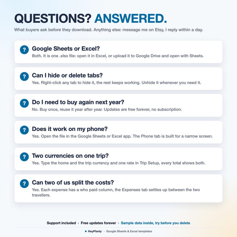Puede incluir: Un gr&aacute;fico de informaci&oacute;n digital titulado QUESTIONS? ANSWERED. que presenta una lista de seis preguntas y respuestas frecuentes sobre la compatibilidad de hojas de c&aacute;lculo, gesti&oacute;n de pesta&ntilde;as, reutilizaci&oacute;n anual, acceso m&oacute;vil y divisi&oacute;n de gastos.