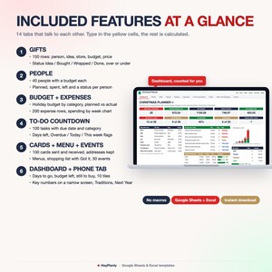 Christmas Planner Spreadsheet, Gift Tracker, Holiday Budget, To Do Countdown (Google Sheets, Excel) image 6