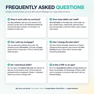 May include: A digital infographic titled FREQUENTLY ASKED QUESTIONS containing six white boxes with dark text. Each box features a green Q icon and answers questions about a debt tracking spreadsheet, including currency, debt limits, mortgage, and software compatibility.