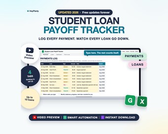 Student Loan Payoff Tracker Spreadsheet, Payment Log, Balances, Progress, Due Dates (Google Sheets, Excel)