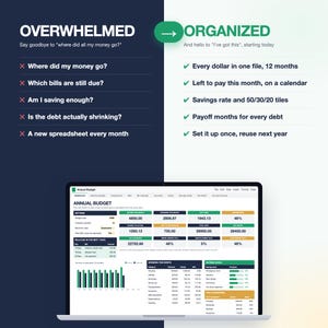 Op de afbeelding: Een digitaal jaarbudget-spreadsheet weergegeven op een laptopscherm, geplaatst tegen een tweekleurige achtergrond. De linkerkant somt financi&euml;le stressfactoren op, terwijl de rechterkant organisatorische voordelen benadrukt. Het spreadsheet toont gedetailleerde financi&euml;le gegevens.