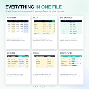 Puede incluir: Una plantilla de planificaci&oacute;n financiera digital titulada EVERYTHING IN ONE FILE, que presenta seis tarjetas blancas con tablas para n&oacute;minas, facturas, calendario, gastos, reglas y fondos de reserva, con celdas amarillas para datos.