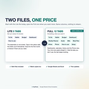 Life Planner Spreadsheet, Budget, Habit Tracker, To Do List, Goals, Weekly Planner (Google Sheets, Excel) imagen 12
