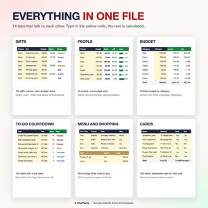 Christmas Planner Spreadsheet, Gift Tracker, Holiday Budget, To Do Countdown (Google Sheets, Excel) image 8