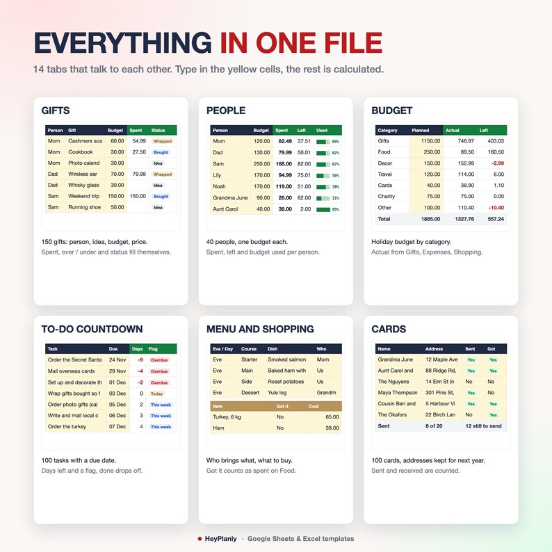 Christmas Planner Spreadsheet, Gift Tracker, Holiday Budget, To Do Countdown (Google Sheets, Excel) image 8