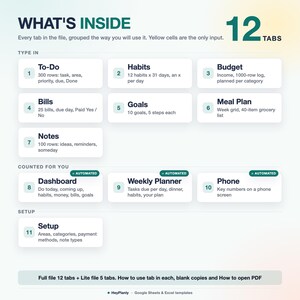 Life Planner Spreadsheet, Budget, Habit Tracker, To Do List, Goals, Weekly Planner (Google Sheets, Excel) imagen 10