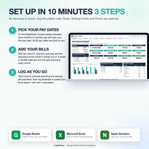 Puede incluir: Una plantilla de hoja de c&aacute;lculo de presupuesto digital en una pantalla de port&aacute;til, con tres pasos de configuraci&oacute;n. La interfaz incluye tablas para el seguimiento de n&oacute;minas, calendarios de facturas y gr&aacute;ficos de gastos para Google Sheets y Excel.