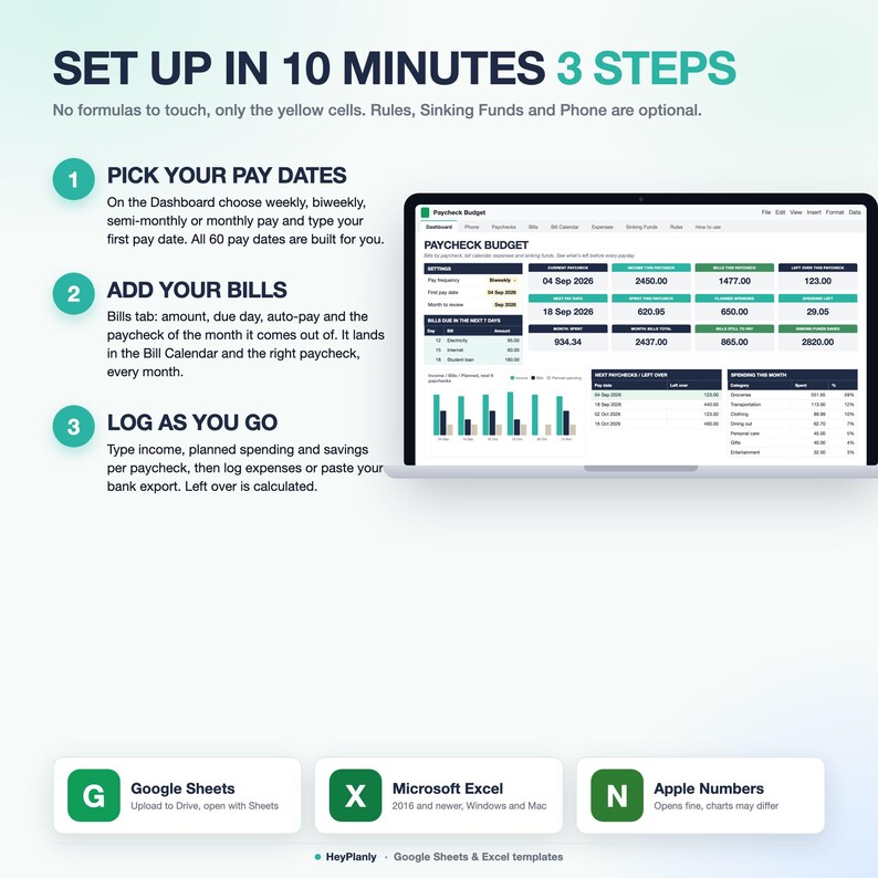 Puede incluir: Una plantilla de hoja de c&aacute;lculo de presupuesto digital en una pantalla de port&aacute;til, con tres pasos de configuraci&oacute;n. La interfaz incluye tablas para el seguimiento de n&oacute;minas, calendarios de facturas y gr&aacute;ficos de gastos para Google Sheets y Excel.
