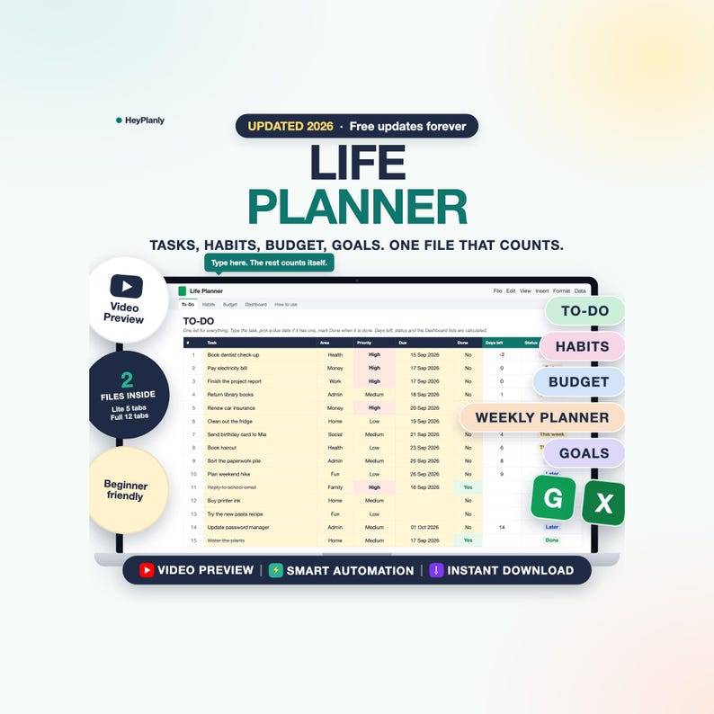 Life Planner Spreadsheet, Budget, Habit Tracker, To Do List, Goals, Weekly Planner (Google Sheets, Excel) imagen 1