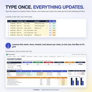 May include: A digital teacher planner template for Google Sheets and Excel featuring a lesson plans tab with a data entry grid and a dashboard tab that displays automated summaries, weekly schedules, class status, and to-do lists for educators.