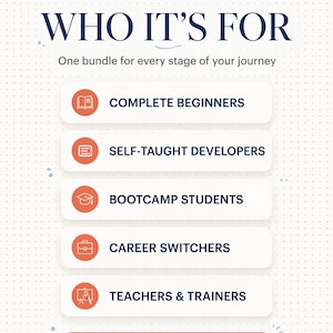 以下が含まれることがあります： START WHERE YOU ARE、WHO IT'S FOR、One bundle for every stage of your journeyという濃い青色のテキストが書かれた白いインフォグラフィック。オレンジ色のアイコンが付いた5つのカテゴリー（COMPLETE BEGINNERS、SELF-TAUGHT DEVELOPERS、BOOTCAMP STUDENTS、CAREER SWITCHERS、TEACHERS & TRAINERS）が並び、最後にThe complete series in one bundle &mdash; best valueと書かれたオレンジ色のボタンがあります。