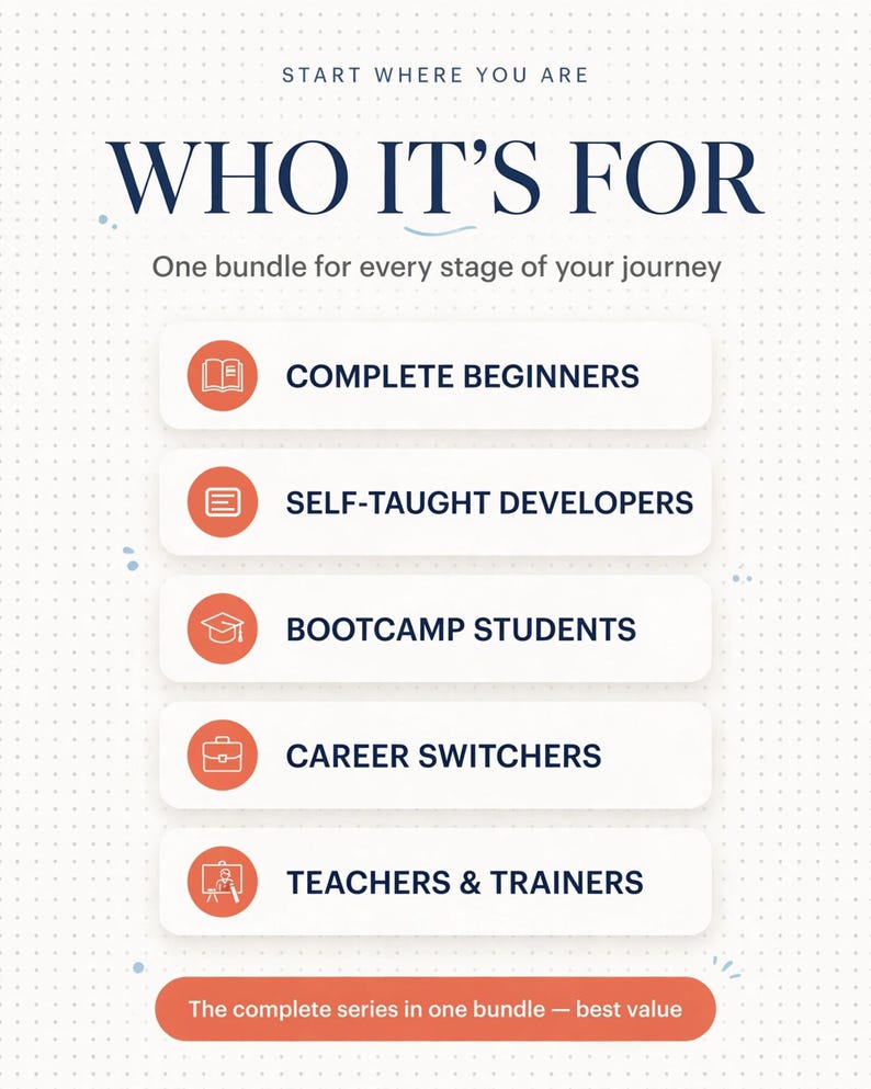 以下が含まれることがあります： START WHERE YOU ARE、WHO IT'S FOR、One bundle for every stage of your journeyという濃い青色のテキストが書かれた白いインフォグラフィック。オレンジ色のアイコンが付いた5つのカテゴリー（COMPLETE BEGINNERS、SELF-TAUGHT DEVELOPERS、BOOTCAMP STUDENTS、CAREER SWITCHERS、TEACHERS & TRAINERS）が並び、最後にThe complete series in one bundle &mdash; best valueと書かれたオレンジ色のボタンがあります。