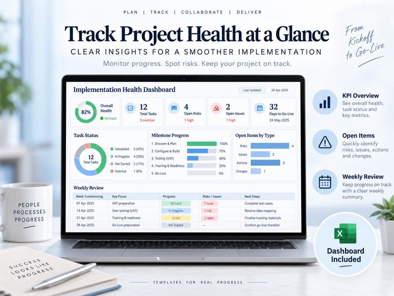 May include: A laptop screen displaying an Implementation Health Dashboard with project metrics, task status charts, milestone progress bars, and a weekly review table. The interface includes text headers like Track Project Health at a Glance.