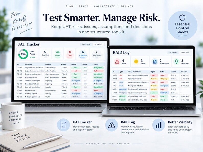 May include: Two laptops displaying UAT Tracker and RAID Log dashboards with data tables, status indicators, and progress metrics. A white mug with text and a notebook with a pen are placed on the desk. The screen text includes Test Smarter. Manage Risk.
