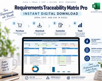 Requirements Traceability Matrix Excel Template | RTM, Test Coverage, Gap Analysis & Requirements Tracker