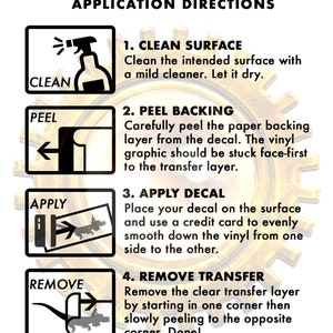 May include: An instructional graphic titled APPLICATION DIRECTIONS with four steps. Step 1: CLEAN SURFACE, clean with mild cleaner. Step 2: PEEL BACKING, remove paper layer. Step 3: APPLY DECAL, smooth with a credit card. Step 4: REMOVE TRANSFER, peel off layer.