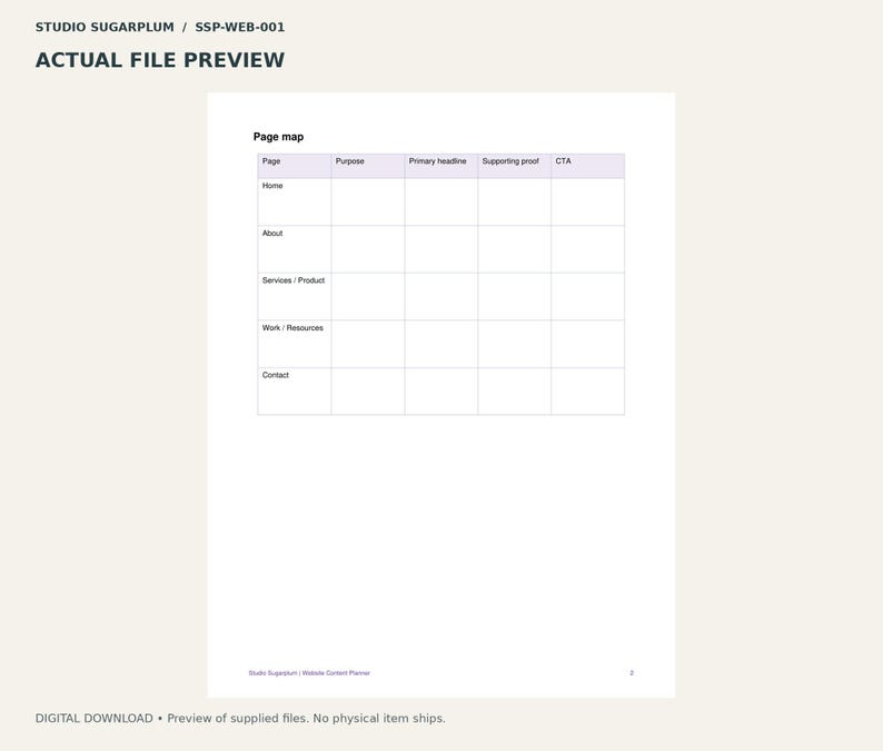 May include: A digital website content planner page map template featuring a table with columns for Page, Purpose, Primary headline, Supporting proof, and CTA. Rows include Home, About, Services/Product, Work/Resources, and Contact. Text includes STUDIO SUGARPLUM / SSP-WEB-001.
