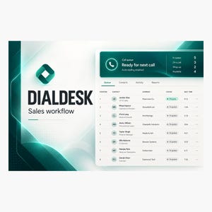 DialDesk Anruf- und Lead-Tracking | CSV-Import, Anrufergebnisse und Tagesziele | Offline-Browser-App