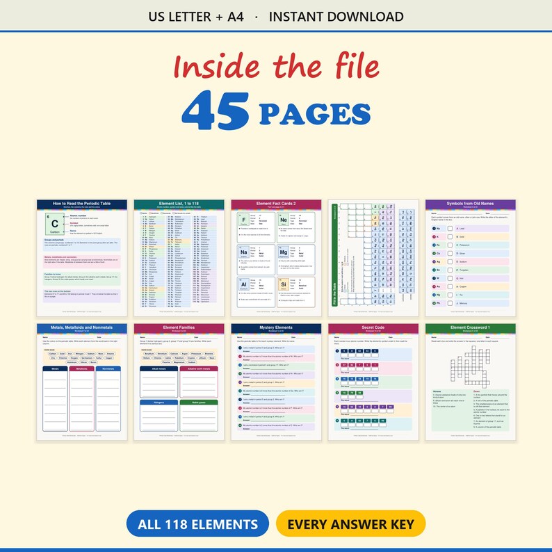 Periodic Table Worksheets for Grades 5 to 8, 23 Worksheets With Answer ...