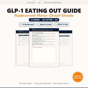 May include: A digital guide titled GLP-1 EATING OUT GUIDE Restaurant Menu Cheat Sheets, featuring 13 pages in US Letter and A4 formats. The document includes sections for 12 restaurants, what to order, and what to say, with text on dining strategies.
