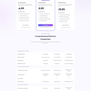 Web Hosting Website Template | VPS & Cloud Hosting HTML5 Template | Hosting Company Website | Server Dedicated Hosting Template