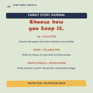 May include: A digital Family Story Journal document featuring the text: START SMALL PAPER CO., FAMILY STORY JOURNAL, Choose how you keep it., A4 + US LETTER, Choose the paper size that matches your printer., PRINT + FILLABLE PDF, Write by hand, or type text in white boxes., PHOTO SPACES + EXTRA ROOM, Paste photos in print. Reuse the continuation page., DIGITAL FILES - NO PHYSICAL BOOK.