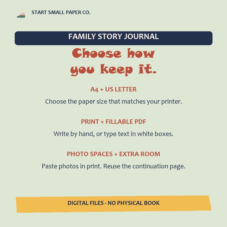 May include: A digital Family Story Journal document featuring the text: START SMALL PAPER CO., FAMILY STORY JOURNAL, Choose how you keep it., A4 + US LETTER, Choose the paper size that matches your printer., PRINT + FILLABLE PDF, Write by hand, or type text in white boxes., PHOTO SPACES + EXTRA ROOM, Paste photos in print. Reuse the continuation page., DIGITAL FILES - NO PHYSICAL BOOK.