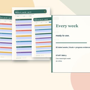 May include: A digital weekly planner set featuring three pages with colourful daily rows and a white information card with the text Every week ready to use. 52 dated weeks | Goals + progress evidence. START SMALL One meaningful week at a time.