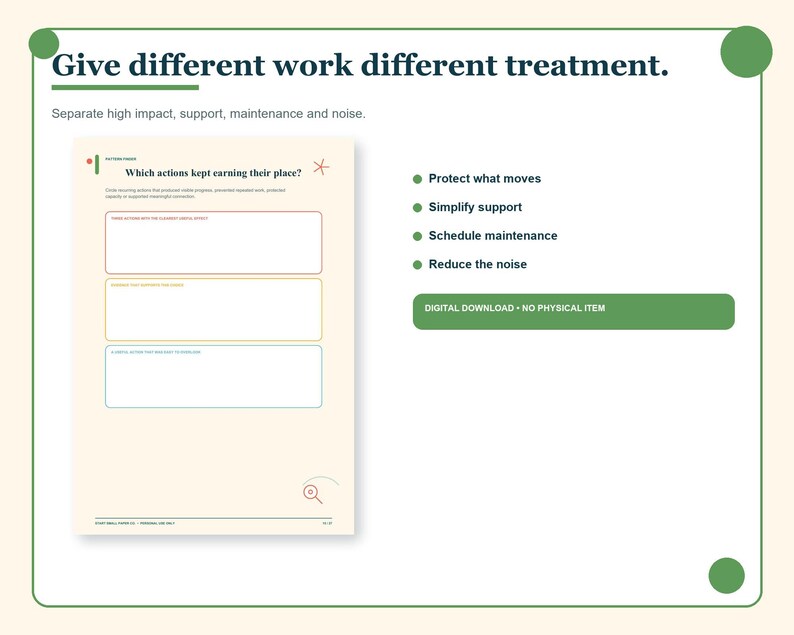 May include: A digital planning worksheet titled Give different work different treatment with sections for high impact, support, maintenance, and noise. The page includes the text Which actions kept earning their place and a digital download notice.
