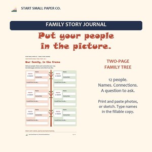 May include: A Family Story Journal page titled Our family, in the frame, featuring a two-page family tree layout for 12 people. The template includes spaces for photos or sketches, names, connections, and questions to ask, with a central tree graphic.