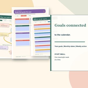 May include: A digital planner set featuring multiple pages with colourful sections for goal setting and weekly scheduling. The text reads Goals connected to the calendar, Year goals | Monthly dates | Weekly action, and START SMALL One meaningful week at a time.