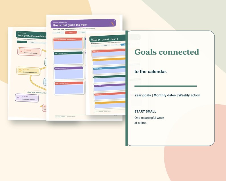 May include: A digital planner set featuring multiple pages with colourful sections for goal setting and weekly scheduling. The text reads Goals connected to the calendar, Year goals | Monthly dates | Weekly action, and START SMALL One meaningful week at a time.