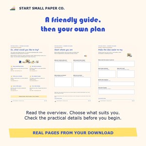 May include: Three pages from a Start Small Paper Co. planner with blue text on a cream background. The pages feature sections titled So, what would you like to try?, Start where you are, and Make the idea easier to try, with blank boxes.