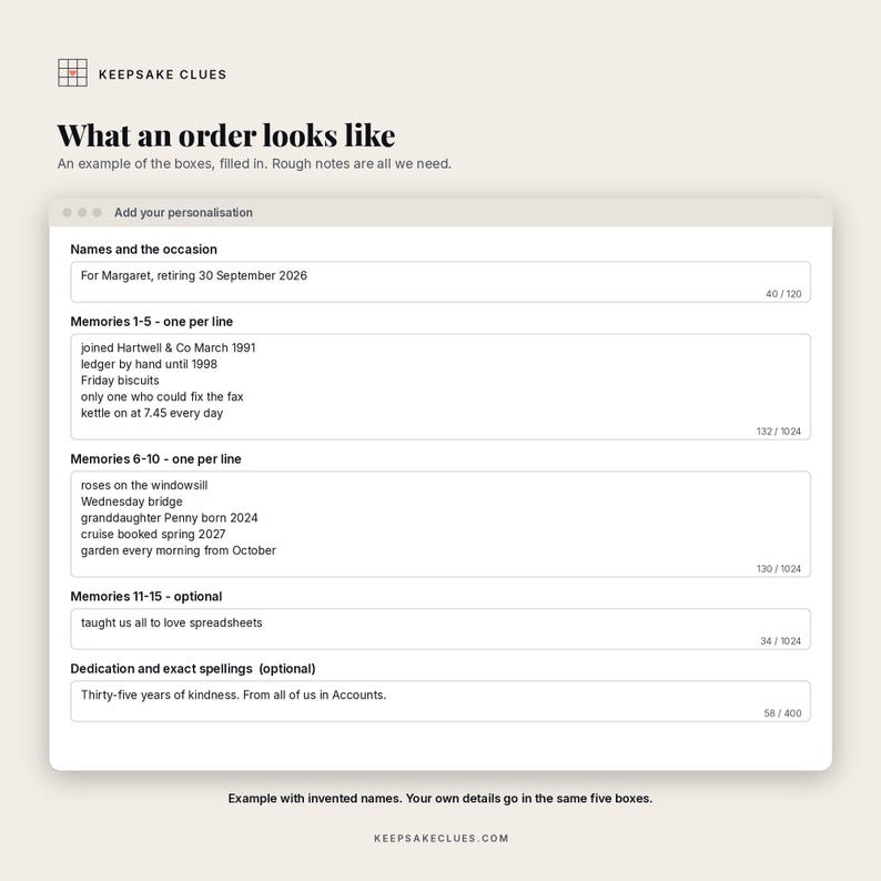 Example of the five personalisation boxes filled in at checkout, with invented names