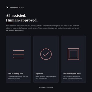 How the clues are written: AI-drafted wording, read and edited by a person, original crossword design
