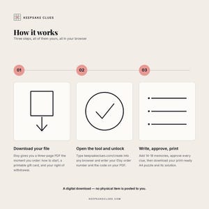 Download the file, then unlock the tool, then write, approve, print