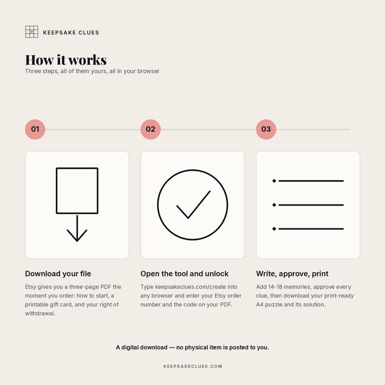 Download the file, then unlock the tool, then write, approve, print