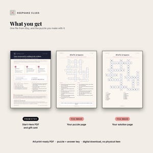 The Start-Here PDF from Etsy beside the puzzle and solution the buyer makes