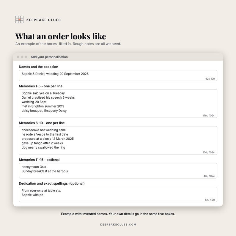 Example of the five personalisation boxes filled in at checkout, with invented names