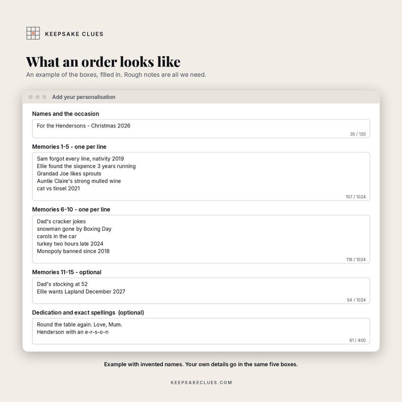 Example of the five personalisation boxes filled in at checkout, with invented names