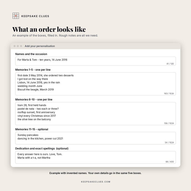 Example of the five personalisation boxes filled in at checkout, with invented names
