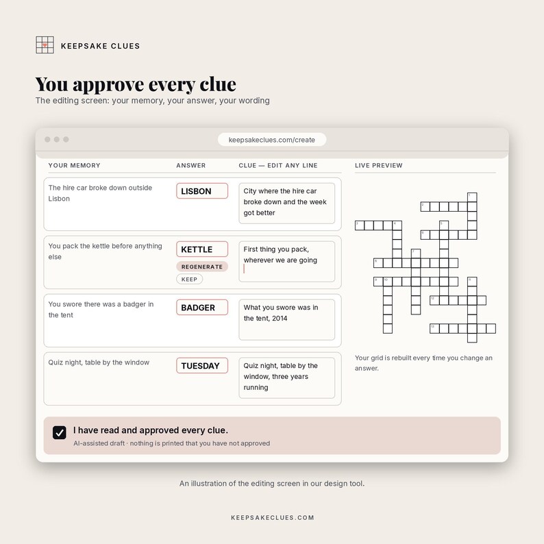 A labelled illustration of the edit-and-approve screen, with the approval checkbox