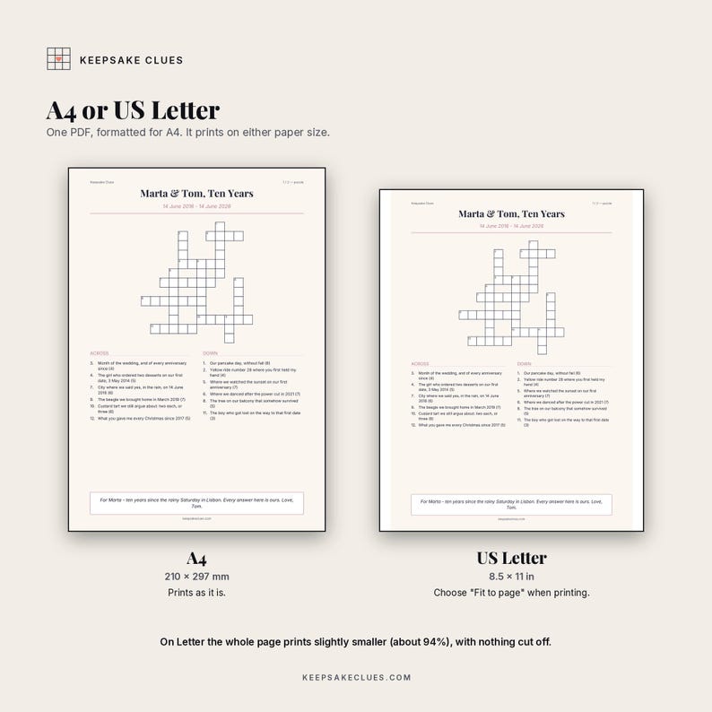 A4 and US Letter compared: the A4 PDF prints on US Letter with Fit to page, slightly smaller, nothing cut off