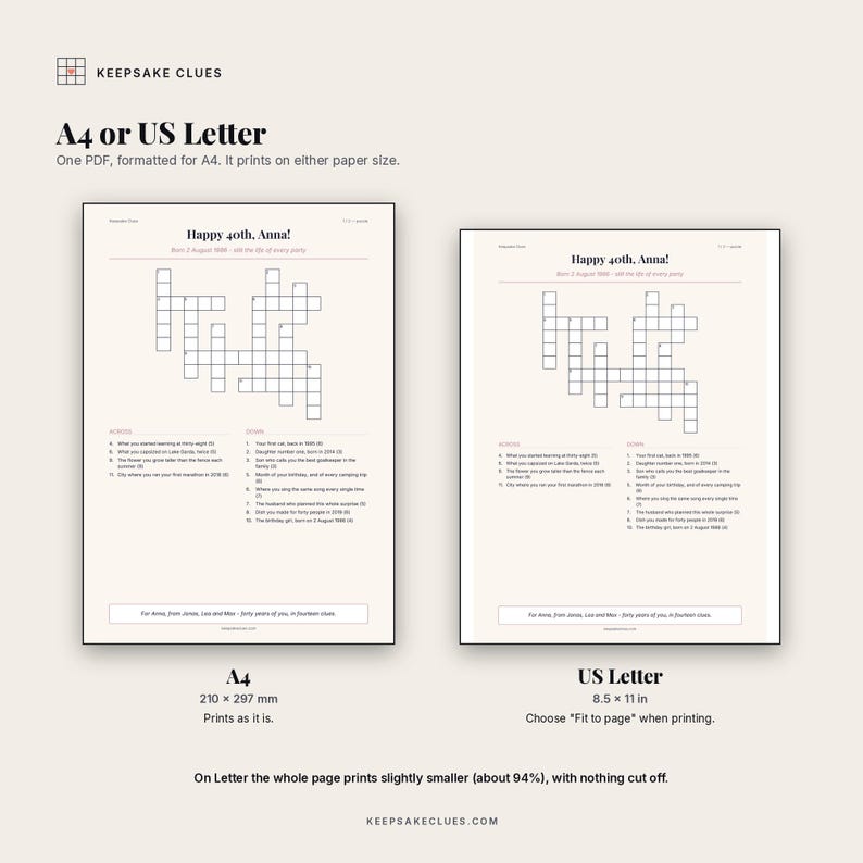 A4 and US Letter compared: the A4 PDF prints on US Letter with Fit to page, slightly smaller, nothing cut off