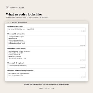 Example of the five personalisation boxes filled in at checkout, with invented names