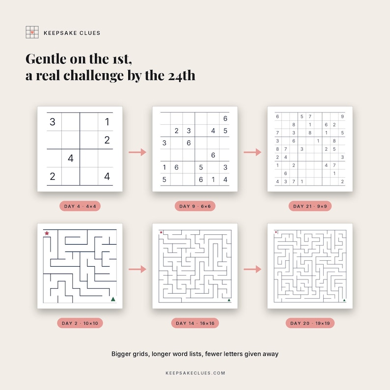 Sudoku 4x4, then 6x6, then 9x9 and maze 10x10, then 16x16, then 19x19, from days 4, 9, 21 and 2, 14, 20