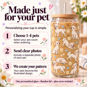 How to order a custom pet pattern cup: choose your number of pets, upload one clear photo per pet, and receive one personalized 16 oz glass.