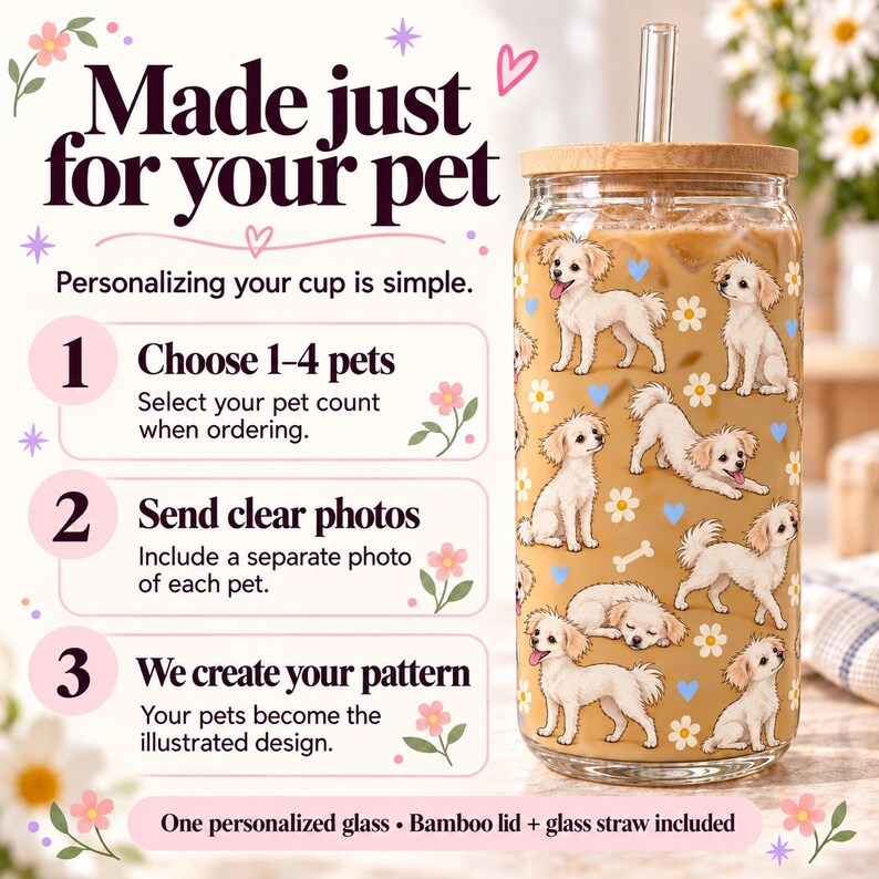 How to order a custom pet pattern cup: choose your number of pets, upload one clear photo per pet, and receive one personalized 16 oz glass.